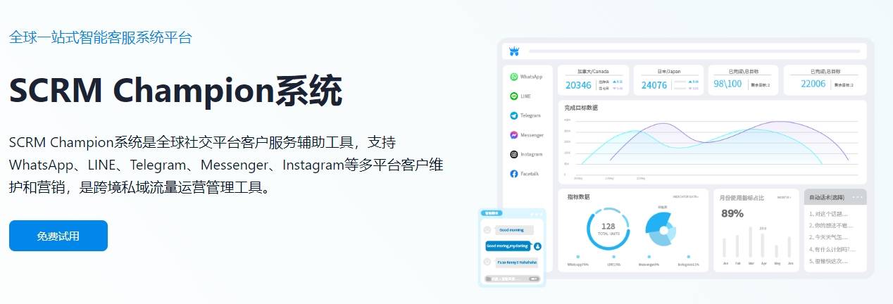 TG吸粉慢NFT滞销？传统游戏转TON链，用SaaS神器1周引爆十万用户NFT秒光