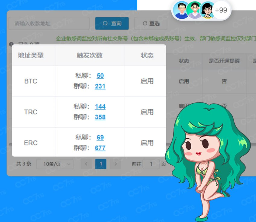 【柒彩出海产品】SCRM Champion全球客户精细化运营，帮助品牌锁定Alpha世代的万亿市场